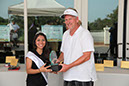 132-Hawaiian-Gardens-Golf-Tournament-2013