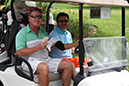 %_tempFileName014-Hawaiian-Gardens-golf-tournament-2014%