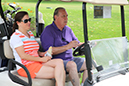 %_tempFileName015-Hawaiian-Gardens-golf-tournament-2014%